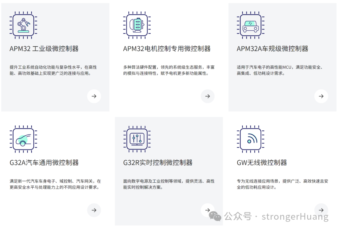 Geehy MCU产品家族1