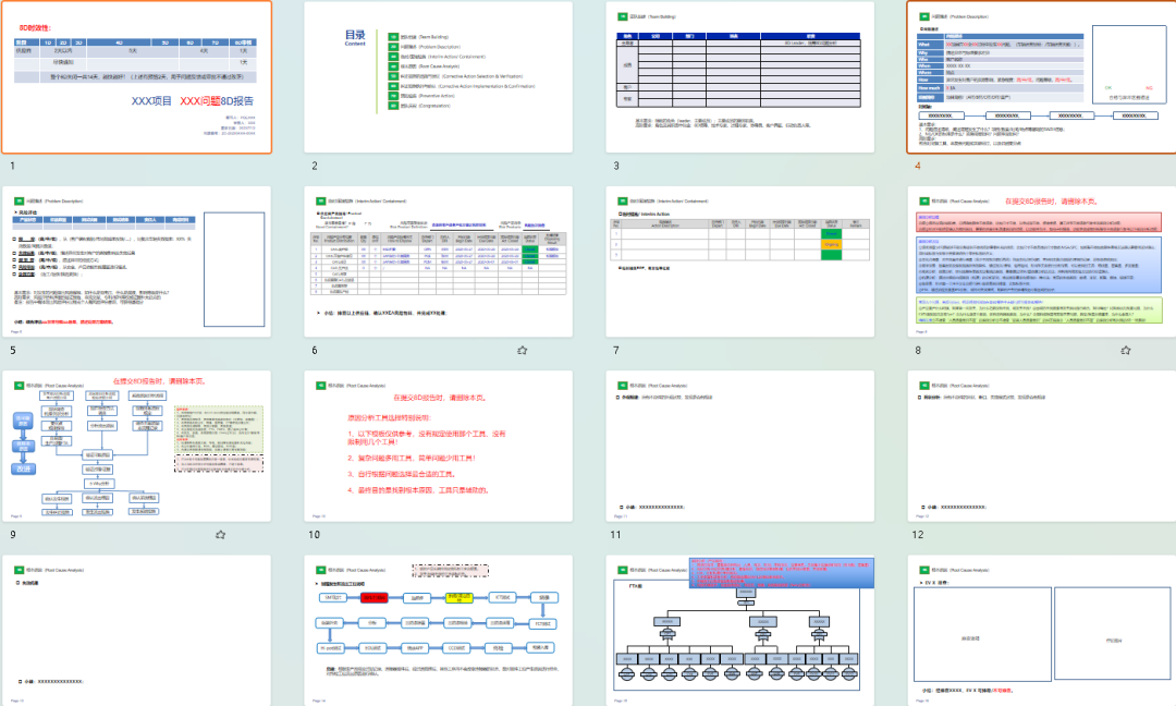 8D报告实战PPT内容缩略图