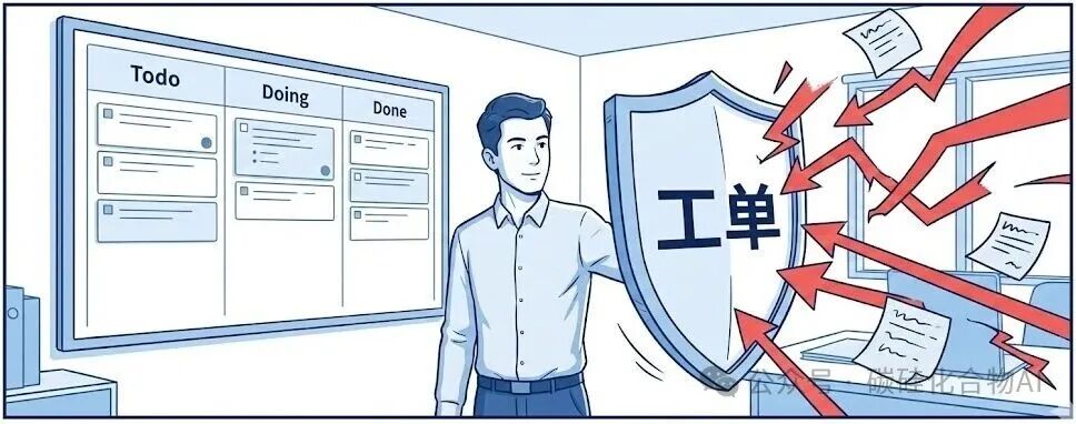 工单看板示意图