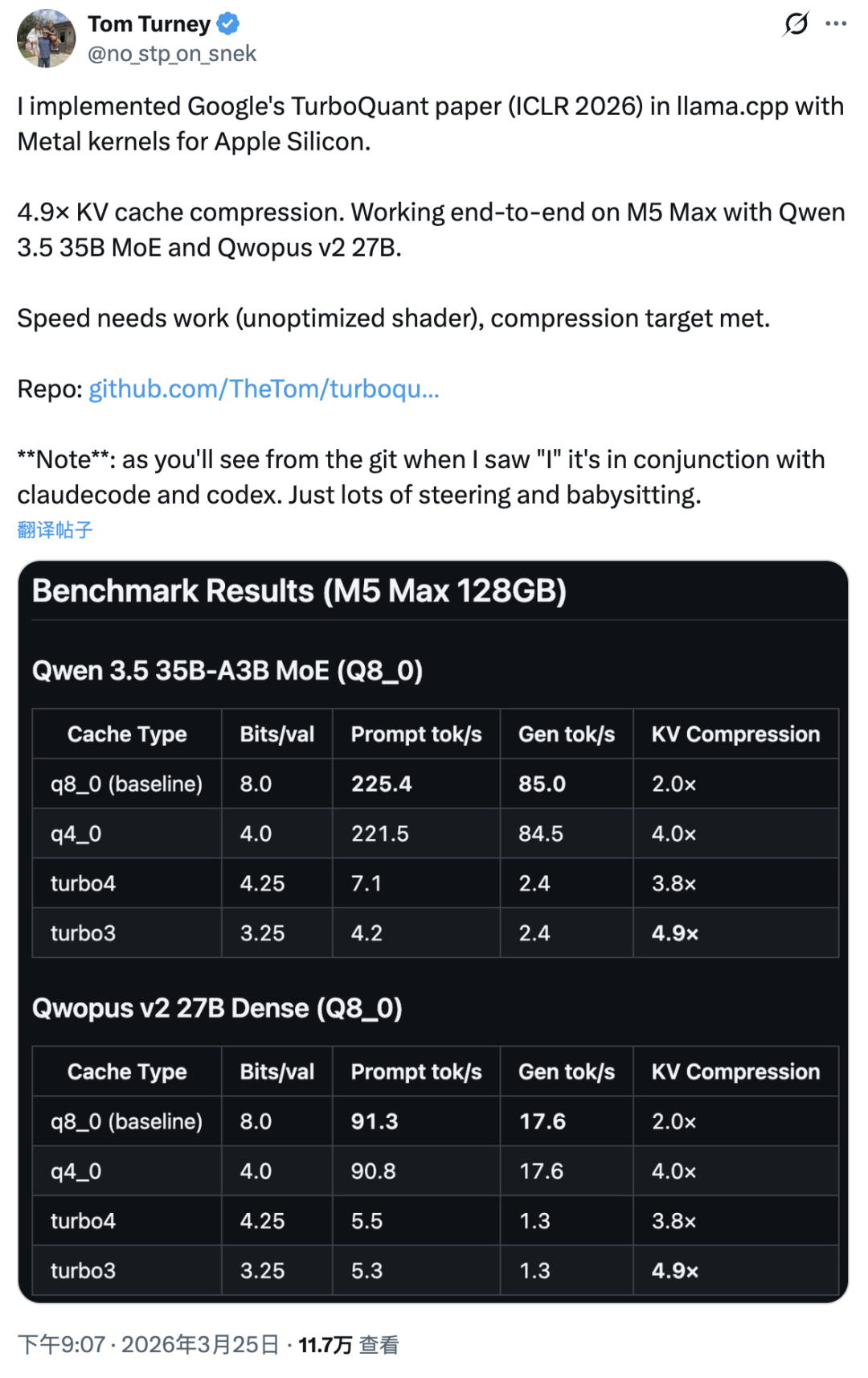 作者展示Benchmark结果的推文截图