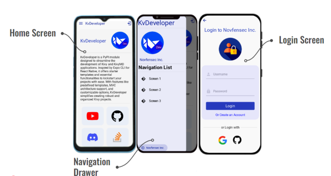 KvDeveloper应用主屏、导航与登录界面