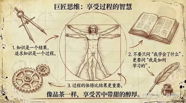 巨匠思维：享受学习过程的智慧