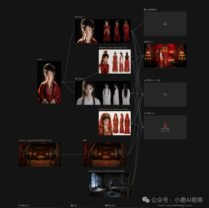 LibTV节点式工作流画布:古风人物与场景图片节点关联图