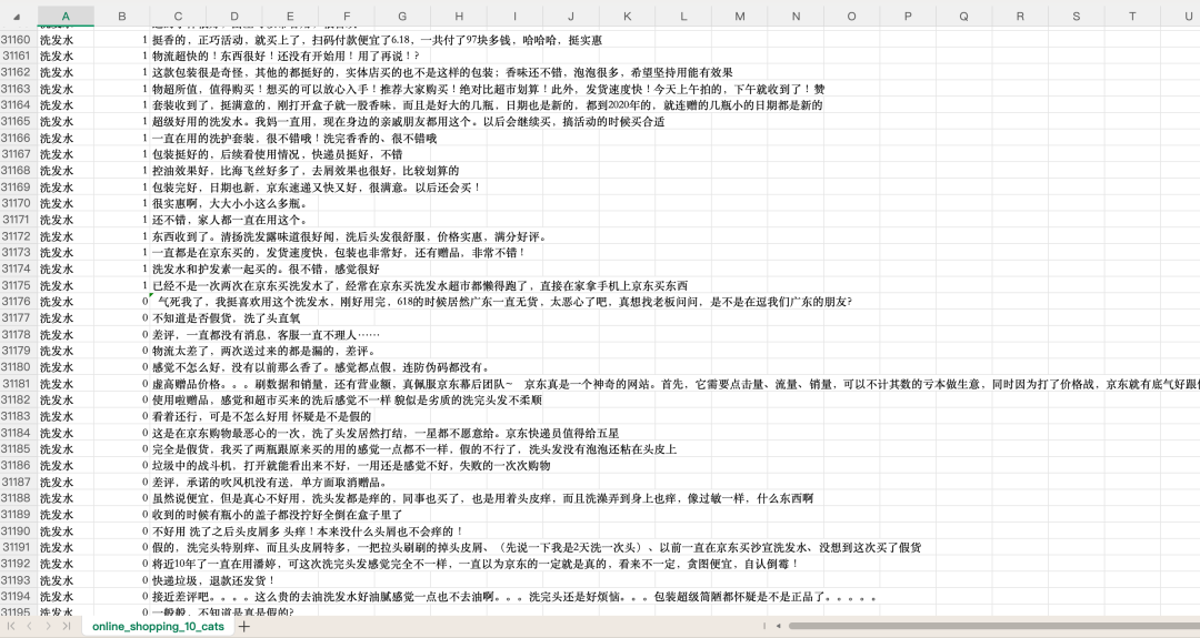 电商评论原始数据表格