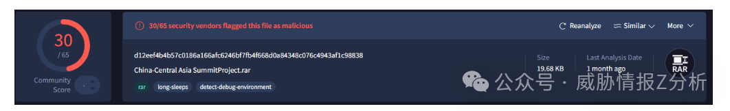 恶意RAR文件 VirusTotal 分析结果截图