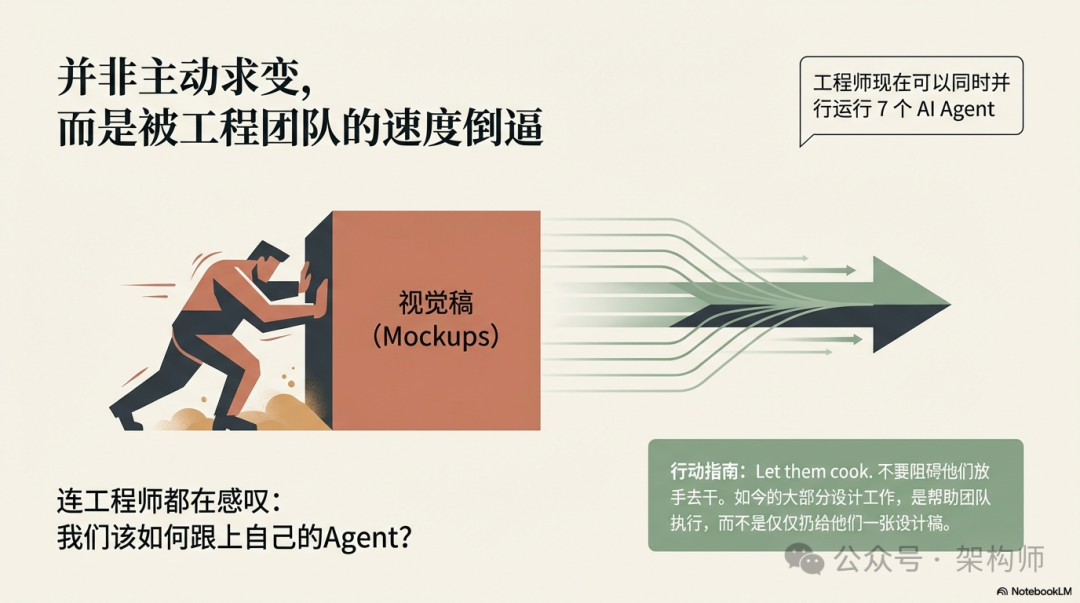 工程师被自身Agent速度倒逼的示意图