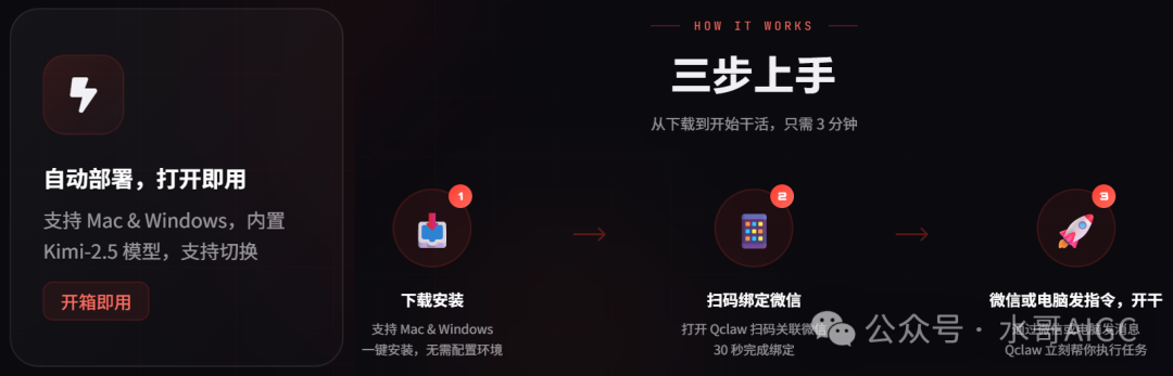 QClaw三步安装流程图