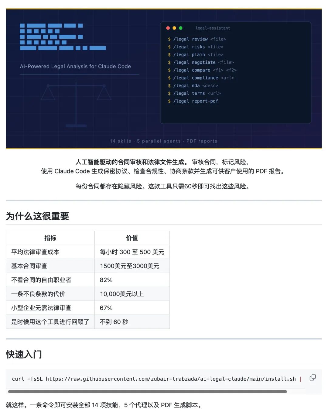 Claude Code AI法律分析工具介绍界面