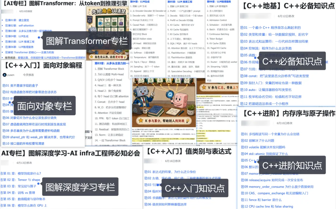 C++与AI学习知识库专栏概览