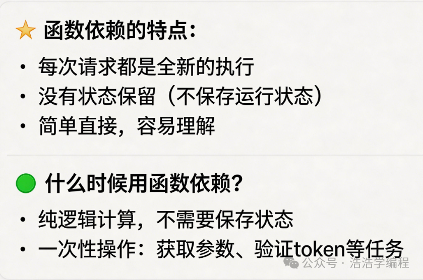 函数依赖的特点与适用场景