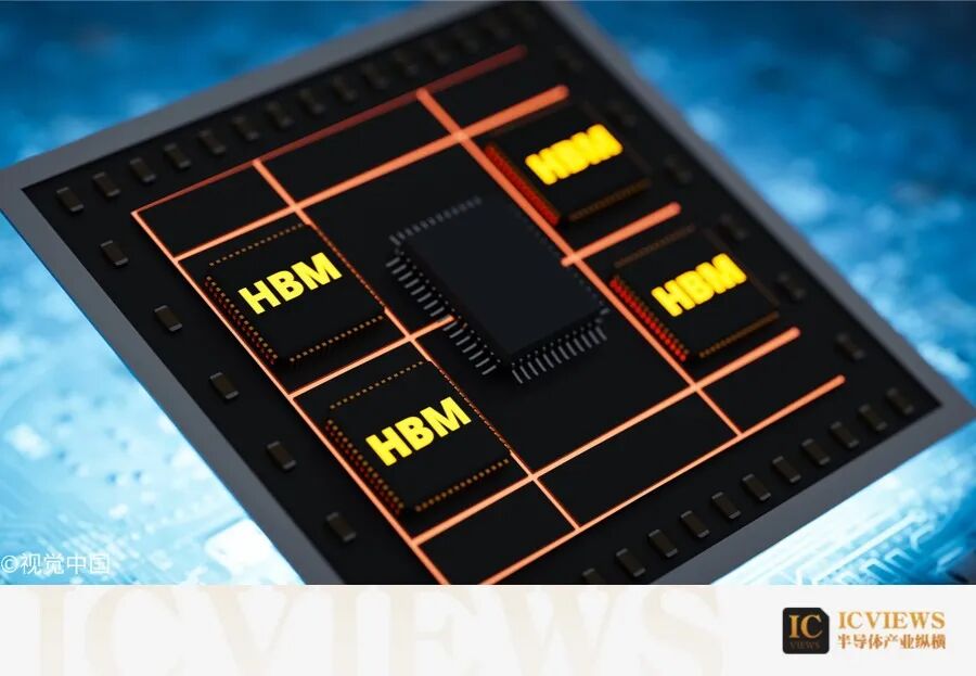 HBM高带宽存储器芯片渲染图