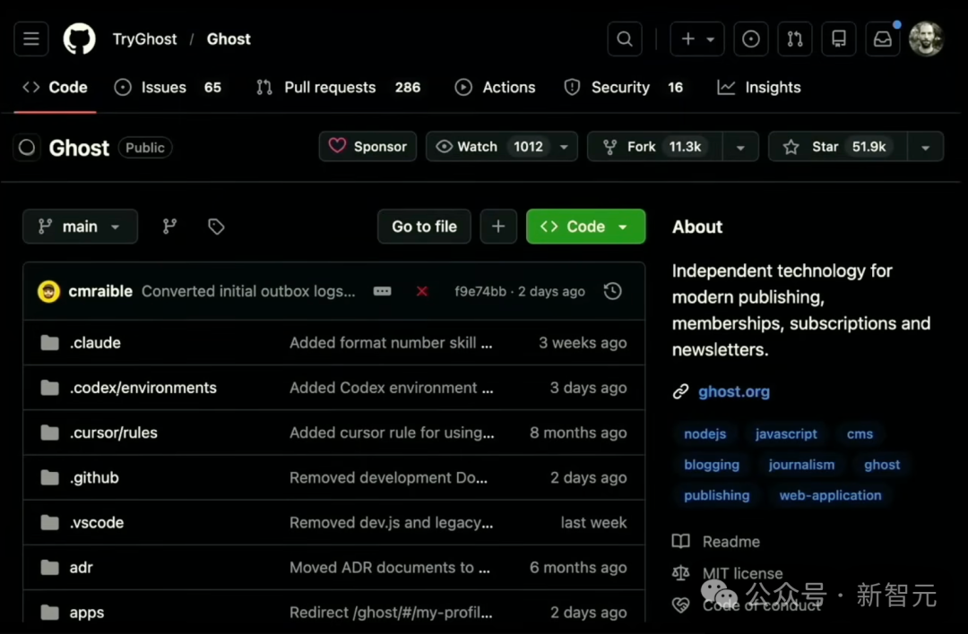 GitHub上的Ghost仓库页面