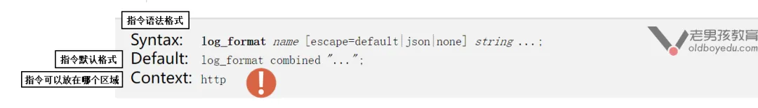 日志变量含义解释图
