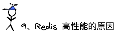 问题9：Redis高性能的原因