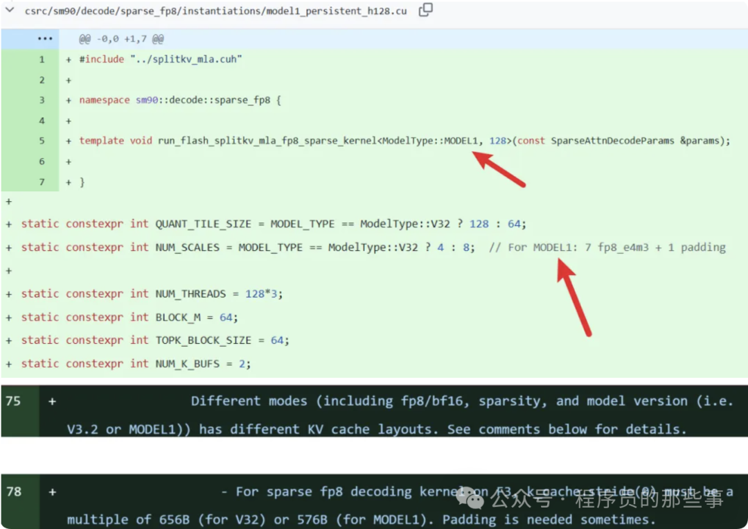 DeepSeek MODEL1稀疏FP8解码内核源码截图