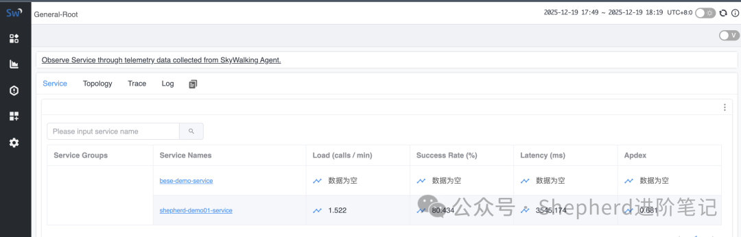 SkyWalking监控控制台主界面