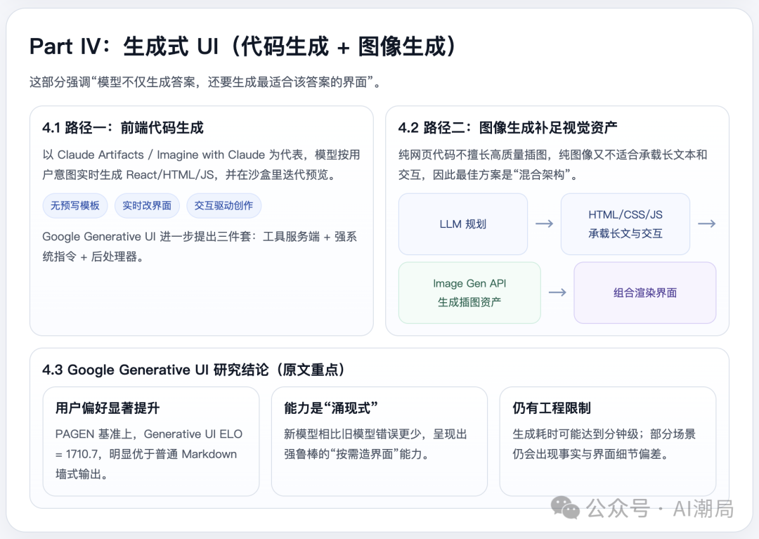 生成式UI的技术路径与研究结论