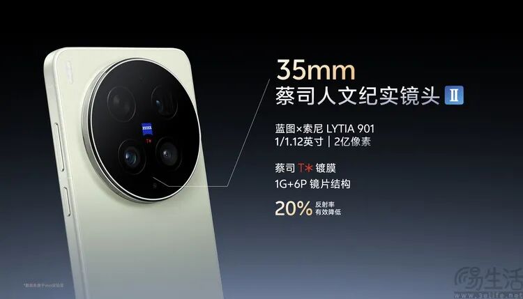 35mm蔡司人文纪实镜头Ⅱ参数