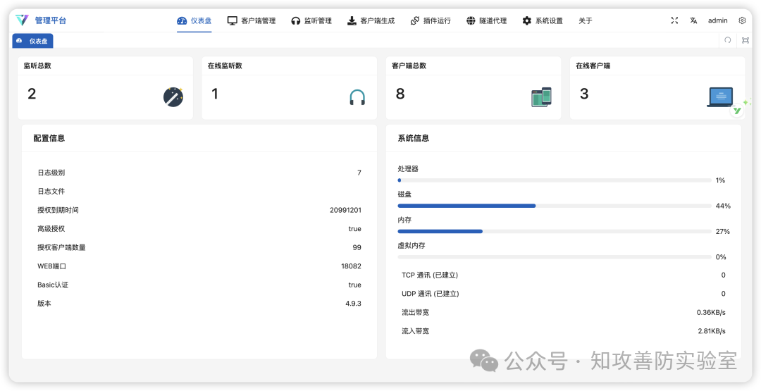VShell管理平台仪表盘界面截图