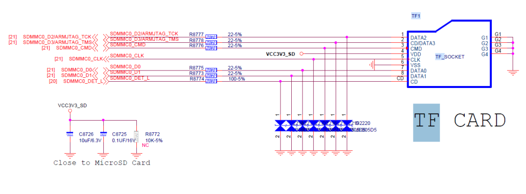 RK3568 SDMMC0接口与TF卡槽连接电路图