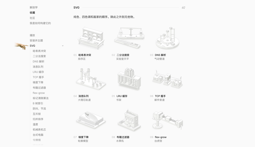 Anatomy SVG 等距图标库:算法与计算机科学