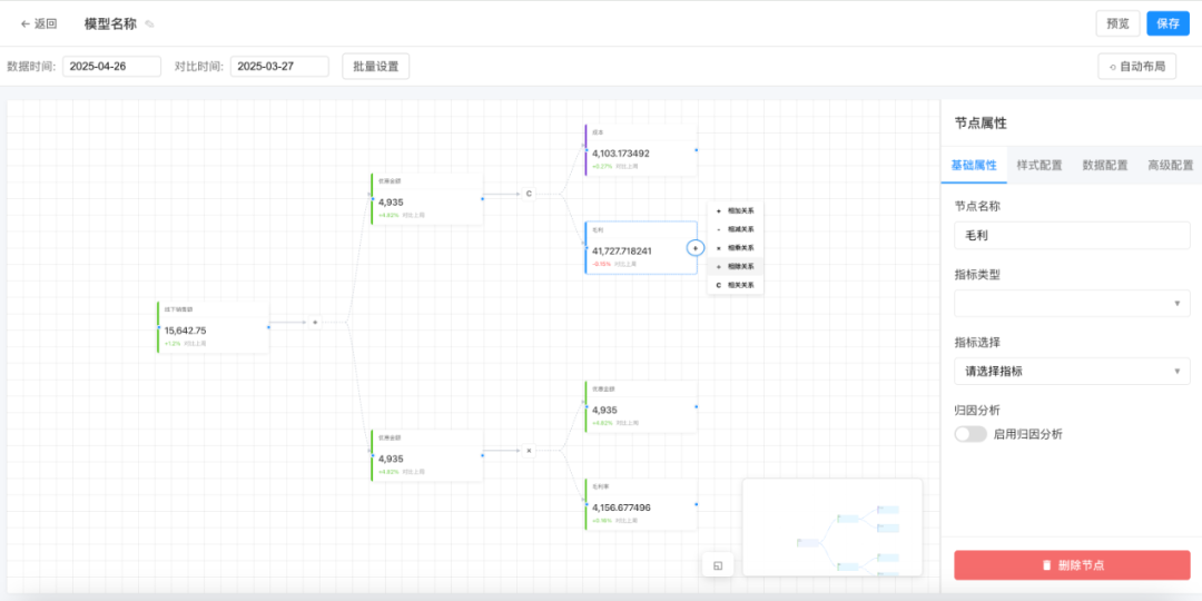 功能拆解与节点管理示意图
