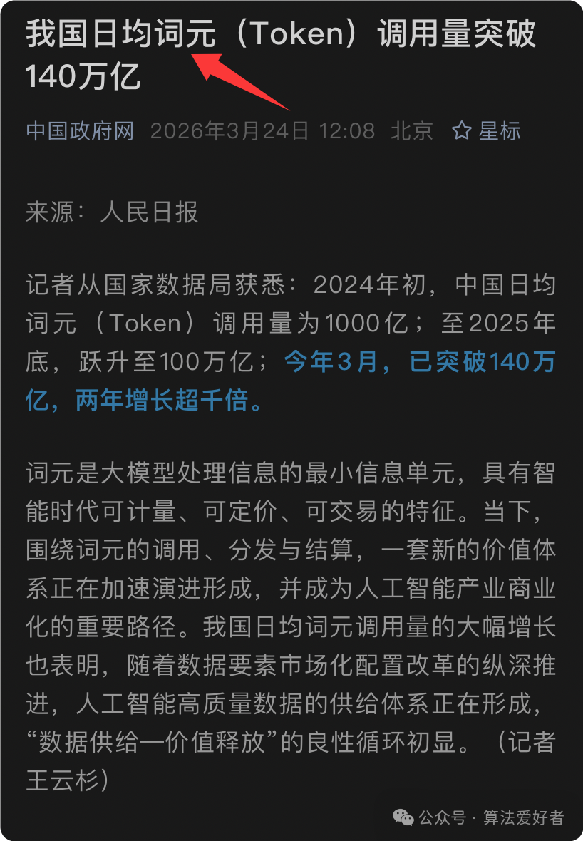 AI术语“Token”获官方定名“词元”，人民日报报道日均调用量破140万亿 - 图片 - 2
