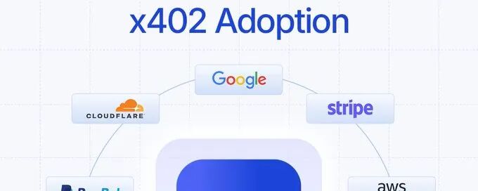 x402协议采纳关系图：Google、Cloudflare、Stripe等公司网络
