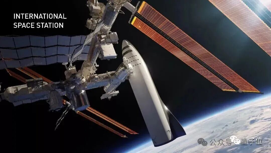 国际空间站与一艘白色航天器对接的场景