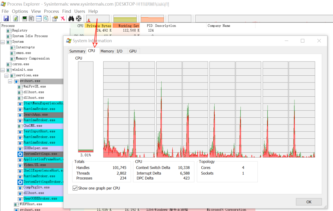 Process Explorer系统信息CPU监控视图