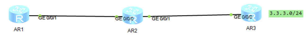 RIP路由协议详解与实验:从IP规划到协议验证全流程 - 图片 - 1