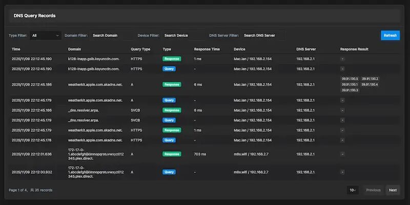 LuCI Bandix网络流量监控插件界面