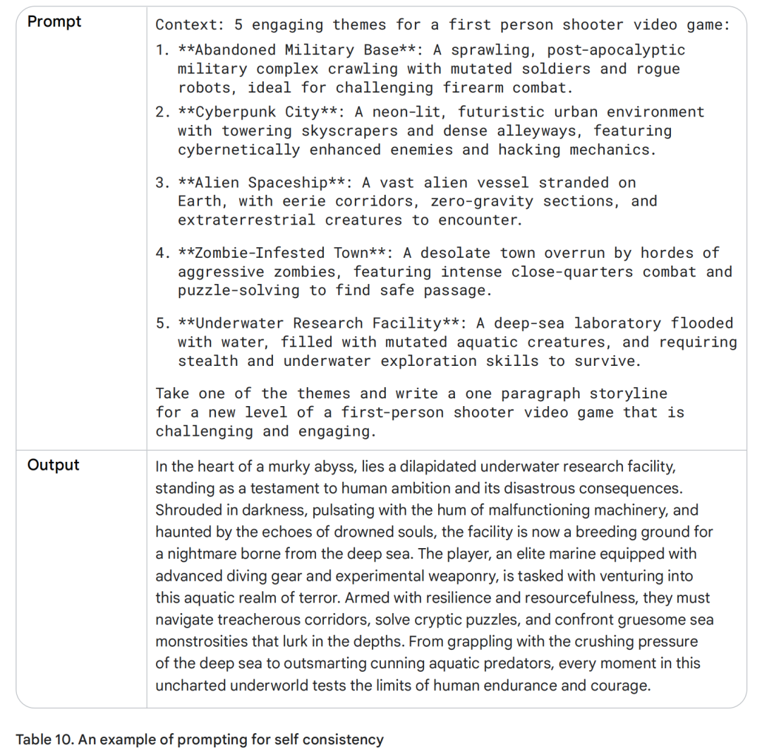 Table 10. An example of prompting for self consistency