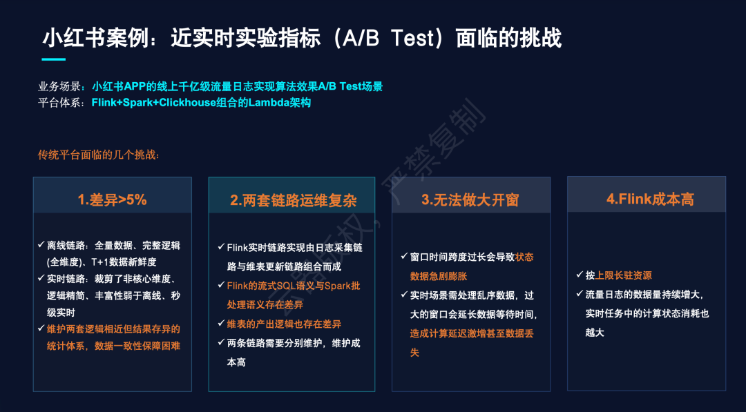 小红书近实时实验指标面临的四个挑战