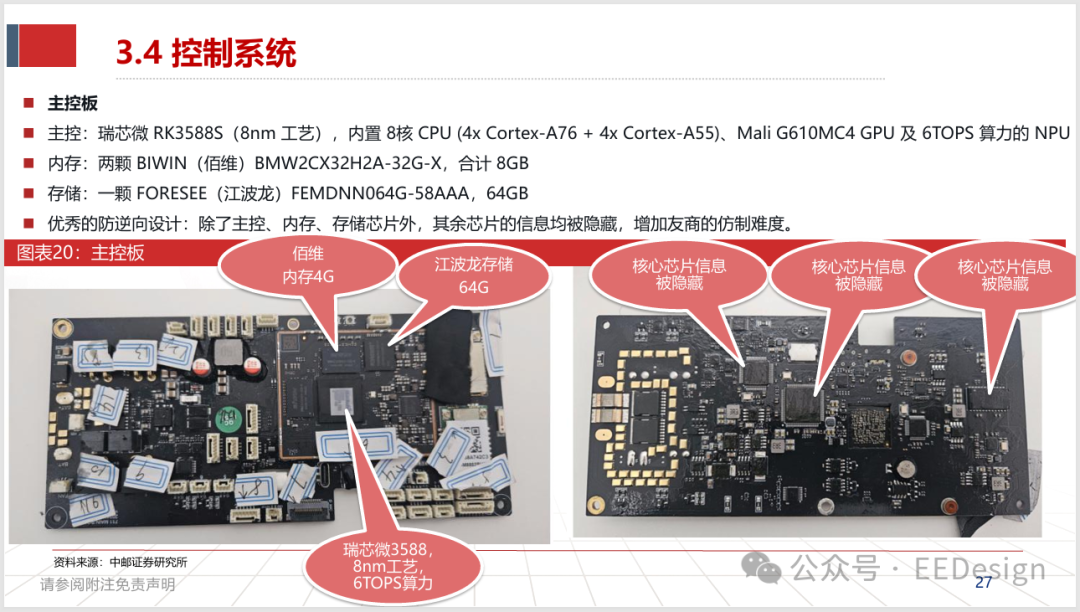 宇树G1主控板正面与背面