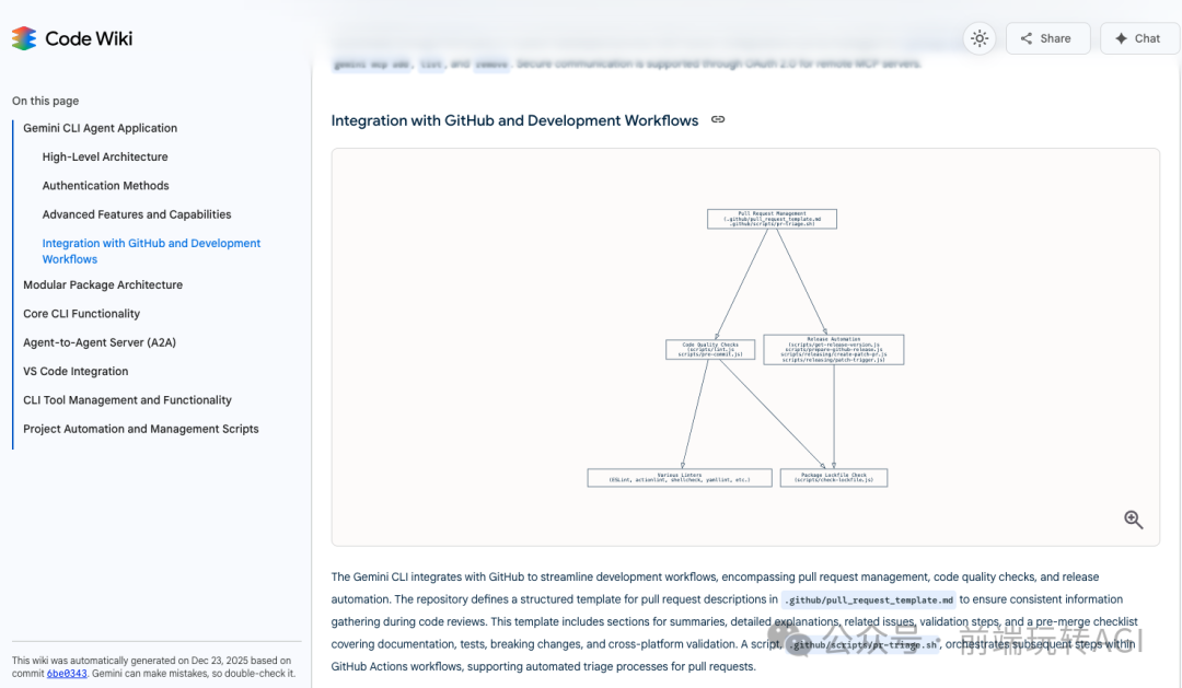Code Wiki高级架构图
