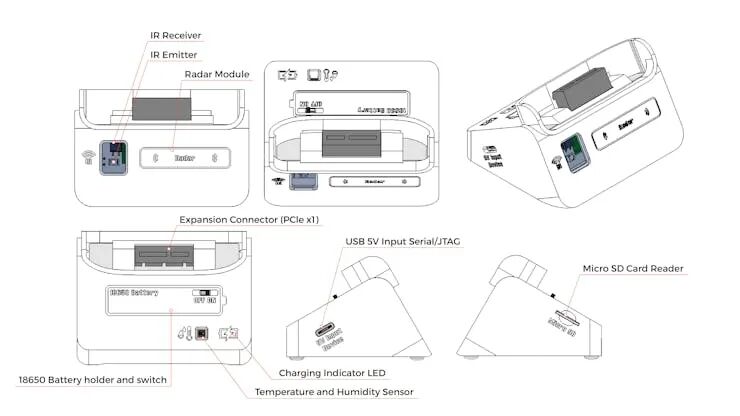 设备多角度结构示意图