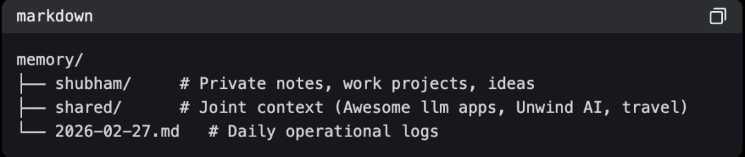 整理好的记忆文件夹结构