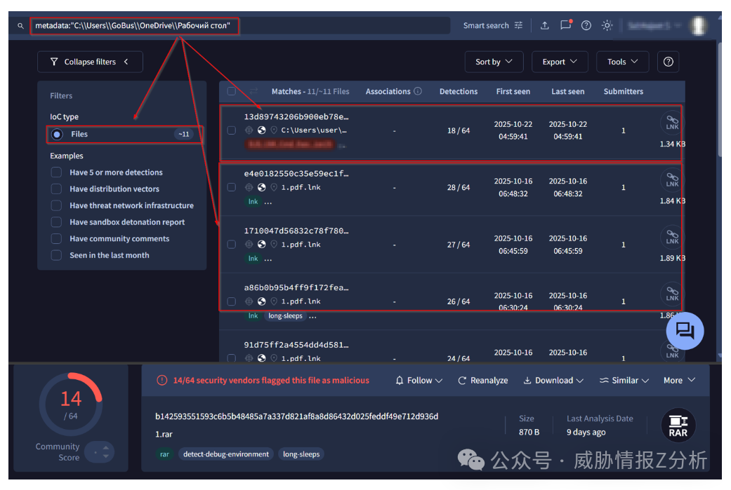 VirusTotal文件分析界面显示相关LNK文件
