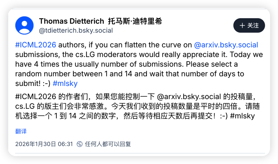 Thomas Dietterich 关于 ICML 2026 投稿量过高的社交媒体帖子截图