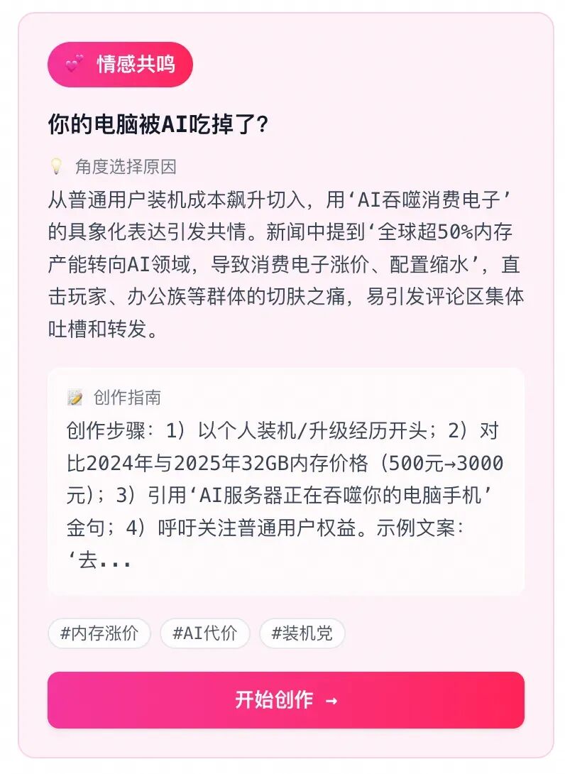 针对“内存涨价”话题的AI创作指引截图