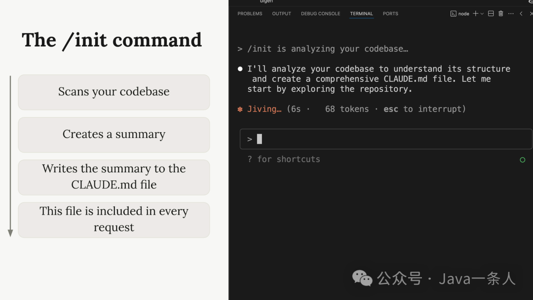 init命令执行终端截图