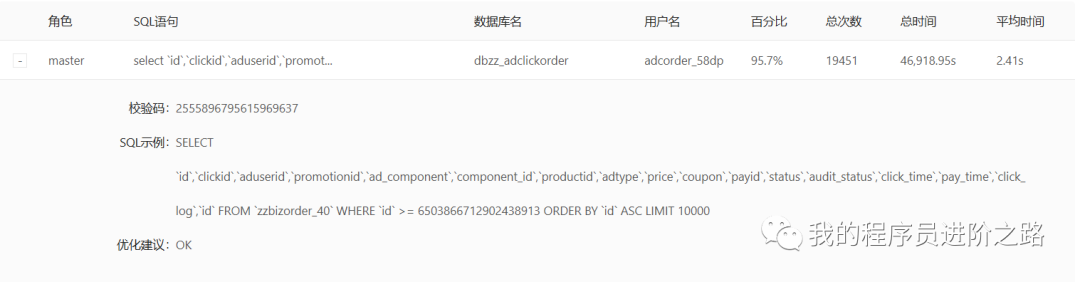 数据库慢查询日志截图