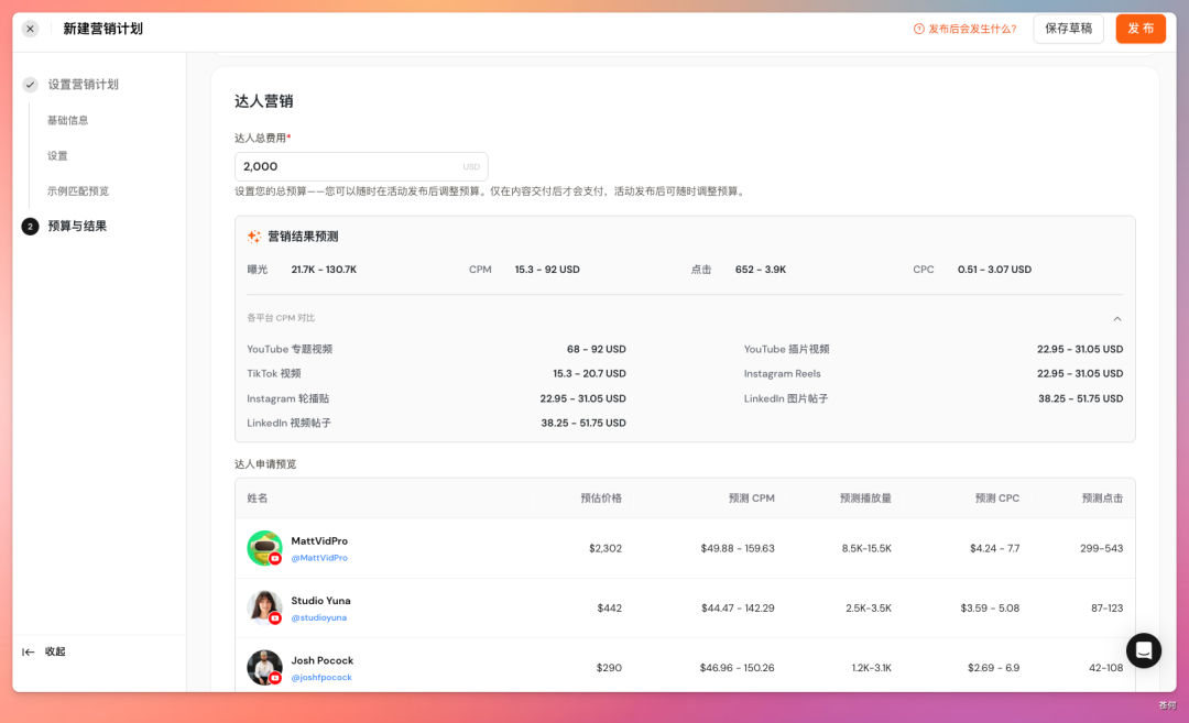 营销结果预测与达人申请预览页面，展示各平台CPM对比和三位候选达人数据