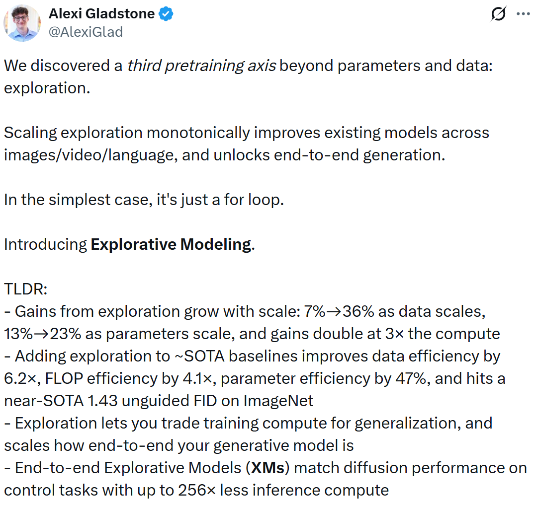 Alexi Gladstone 关于第三根预训练轴的推文
