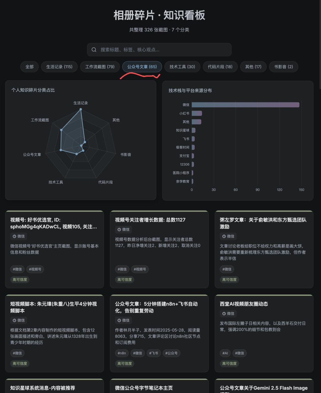 按分类筛选公众号文章的知识看板展示