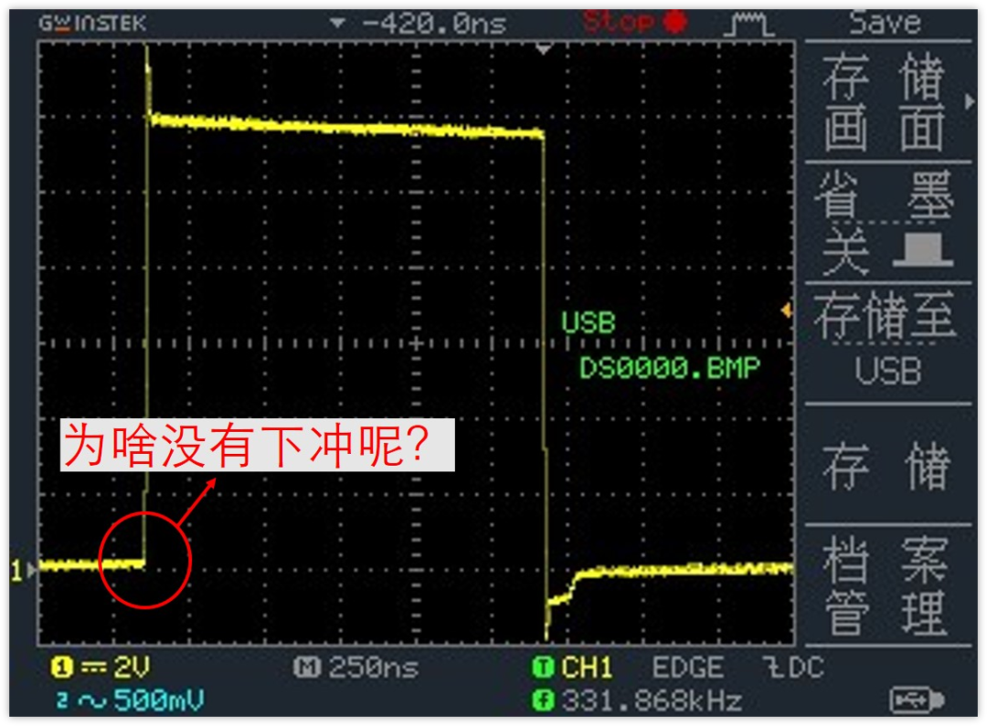 BUCK电路SW点实测波形，仅在下降沿有下冲台阶