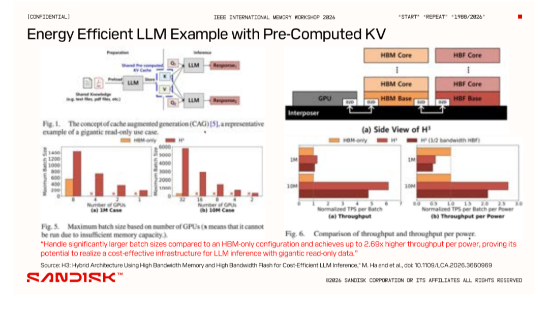 能源高效 LLM:预计算 KV 缓存方案