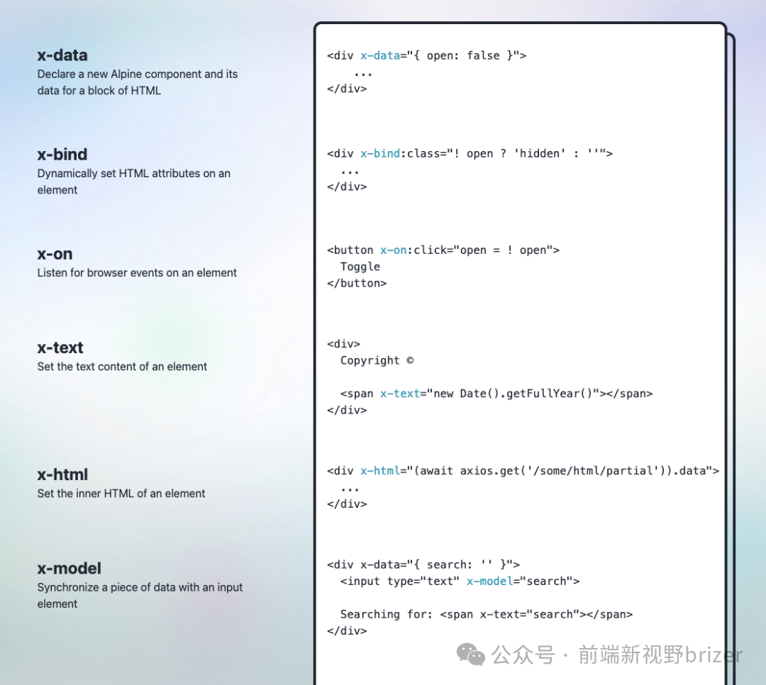 Alpine.js 核心指令与代码示例